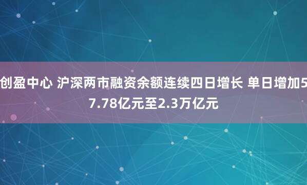 创盈中心 沪深两市融资余额连续四日增长 单日增加57.78亿元至2.3万亿元